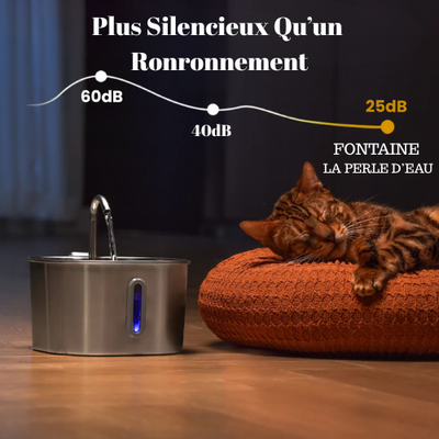 La Perle d'eau™ Fontaine pour Chat