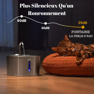 Perle d'eau™ Classic (filaire)